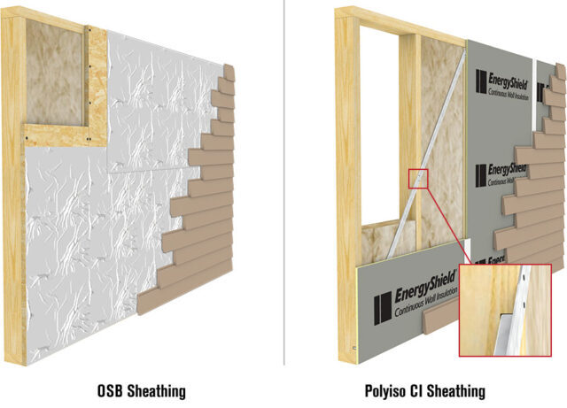 OSB vs Polyiso 640x461