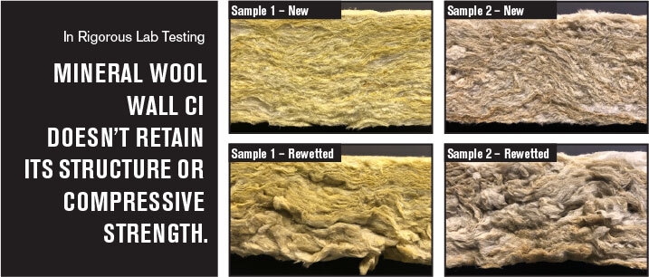 Mineral wool continuous insulation lab test showing samples new and rewetted, illustrating loss of structure and compressive strength after moisture exposure.